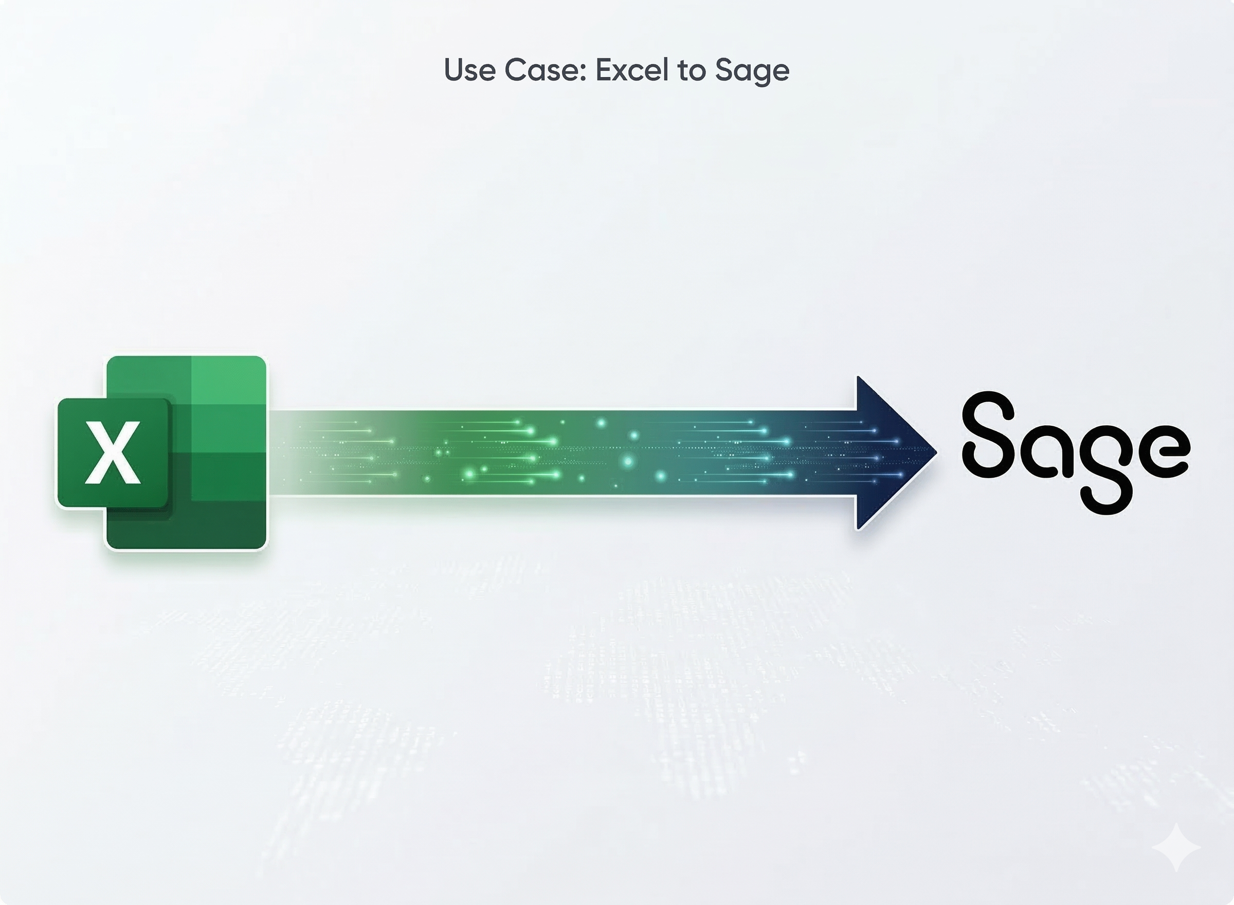 Kundenrabatte Sage 100